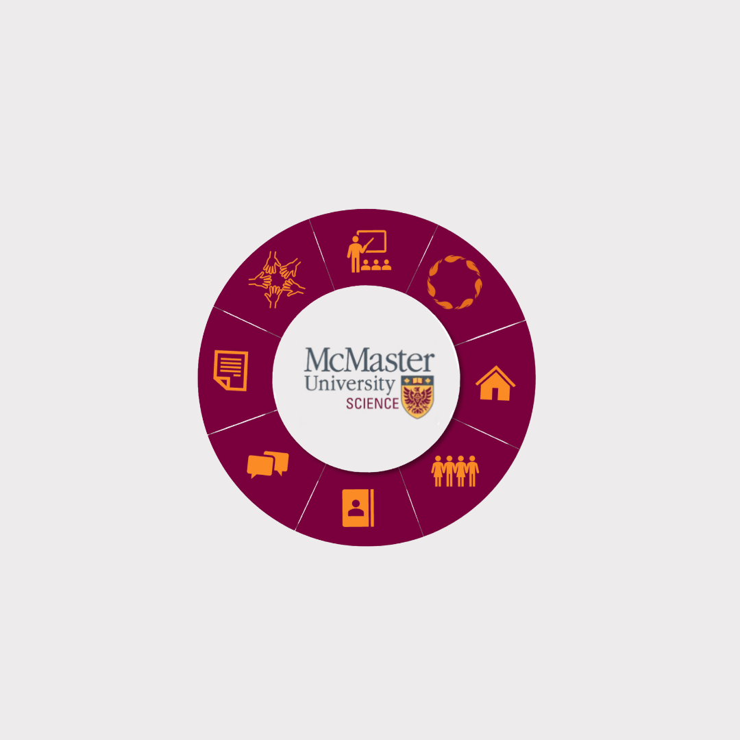 Maroon wheel featuring eight gold icon images around the wheel.